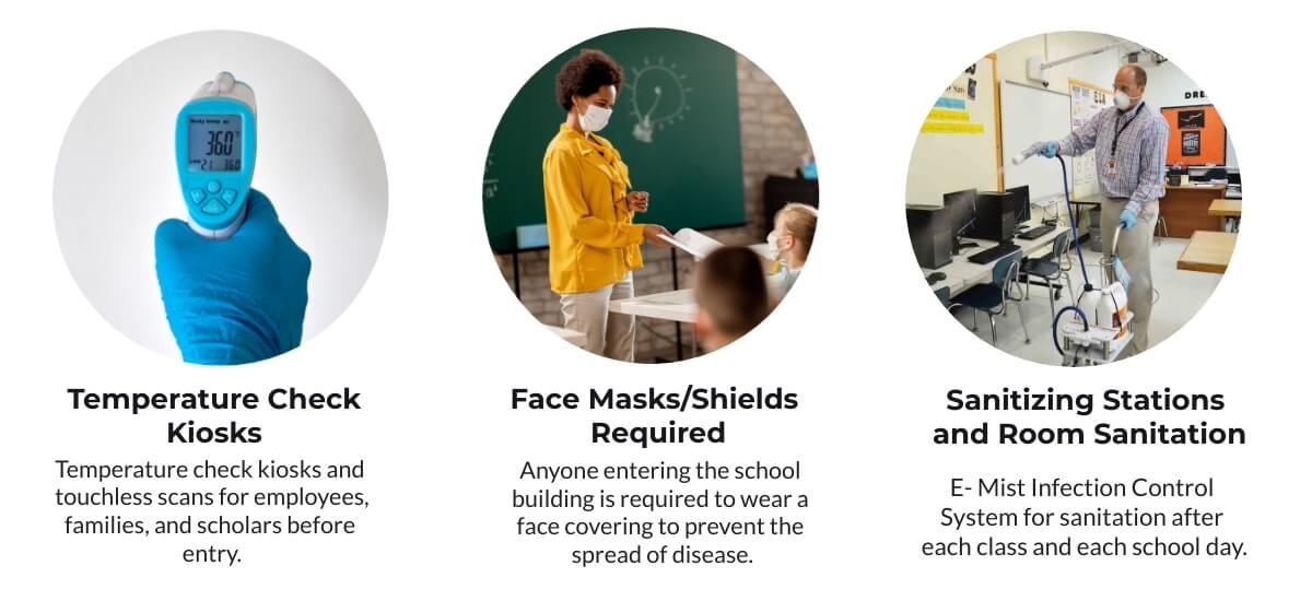 A+ Arts Network Safety Policies A+ Arts Network Safety Policies