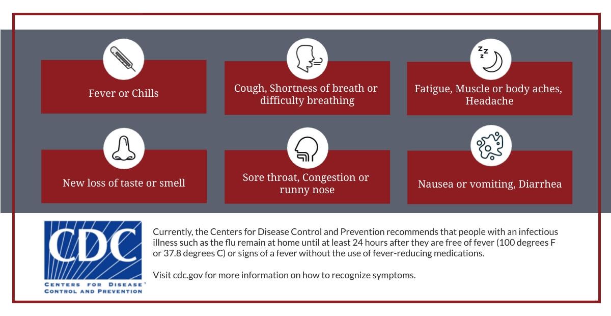 Davis Know the Symptoms graphic Davis Know the Symptoms graphic