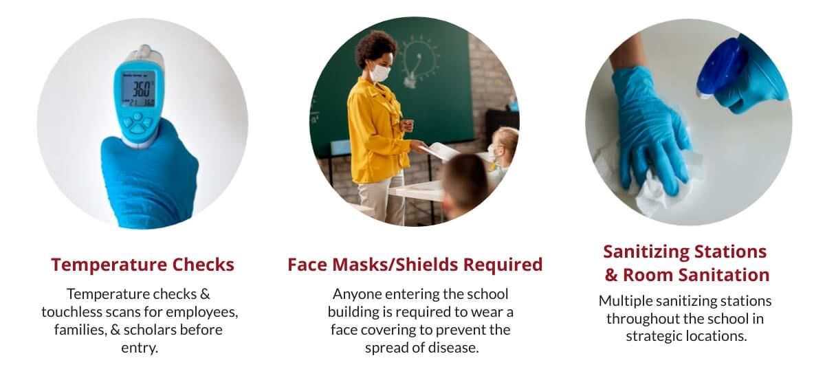 Davis Elementary COVID protocols graphic Davis Elementary COVID protocols graphic