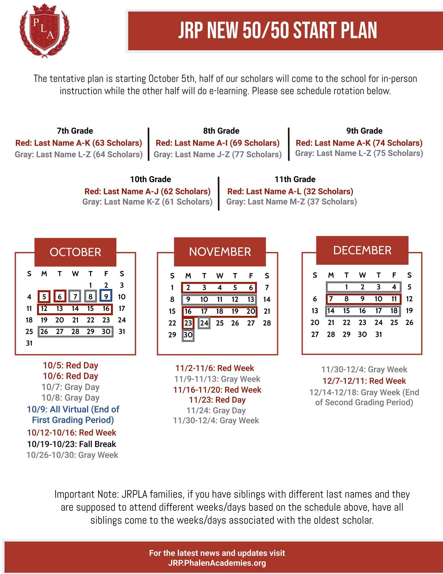 JRP 50/50 Start Plan JRP 50/50 Start Plan