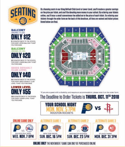 Indiana Pacers Tickets Seating Chart